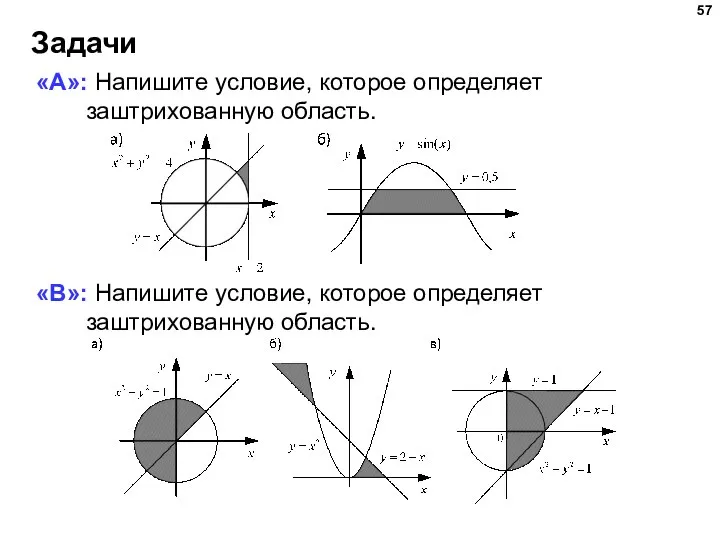 Задачи «A»: Напишите условие, которое определяет заштрихованную область. «B»: Напишите условие, которое определяет заштрихованную область.