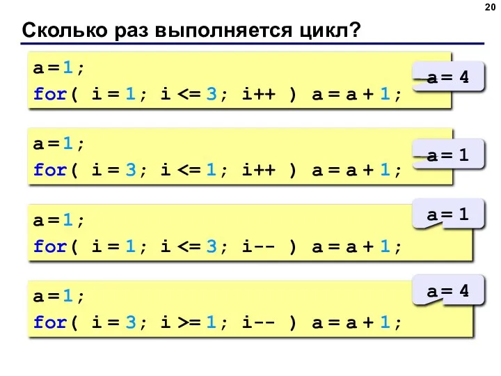 Сколько раз выполняется цикл? a = 1; for( i = 1;