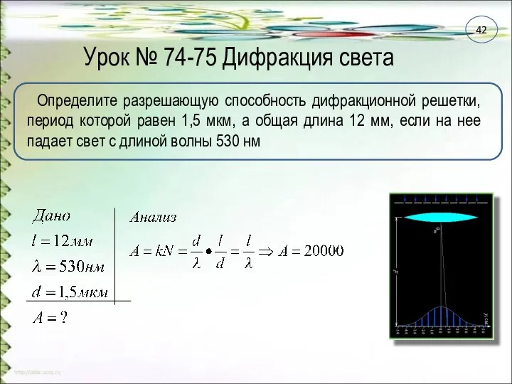 Урок № 74-75 Дифракция света Определите разрешающую способность дифракционной решетки, период