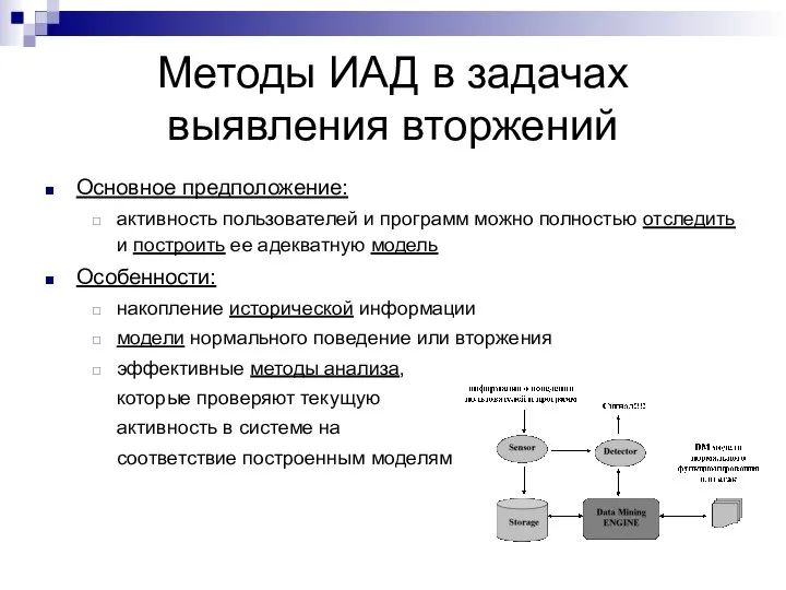 Методы ИАД в задачах выявления вторжений Основное предположение: активность пользователей и