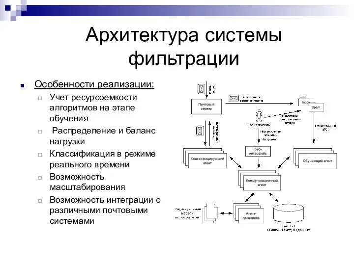 Архитектура системы фильтрации Особенности реализации: Учет ресурсоемкости алгоритмов на этапе обучения