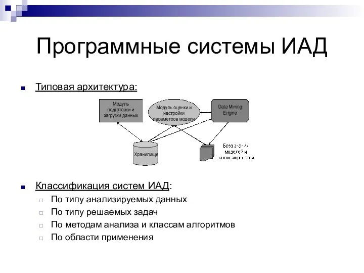 Программные системы ИАД Типовая архитектура: Классификация систем ИАД: По типу анализируемых