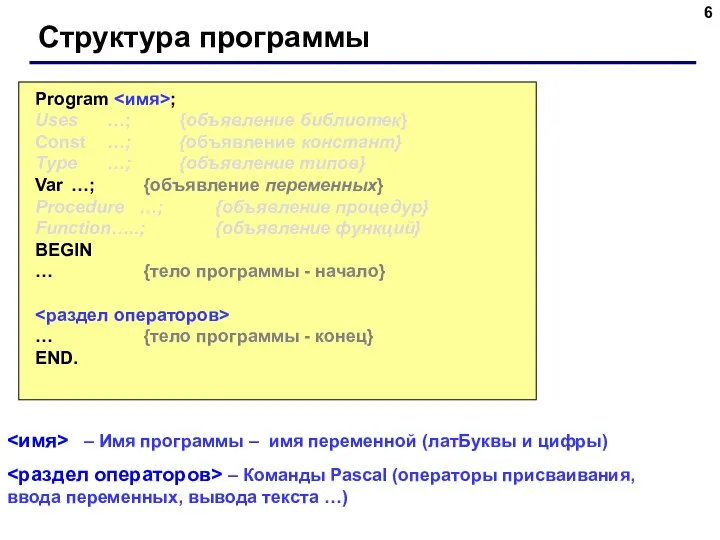 Структура программы – Имя программы – имя переменной (латБуквы и цифры)