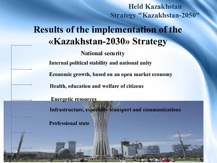 Results of the implementation of the «Kazakhstan-2030» Strategy Held Kazakhstan Strategy