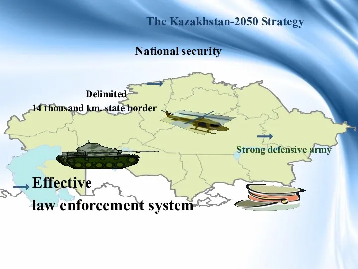 National security Delimited 14 thousand km. state border Strong defensive army