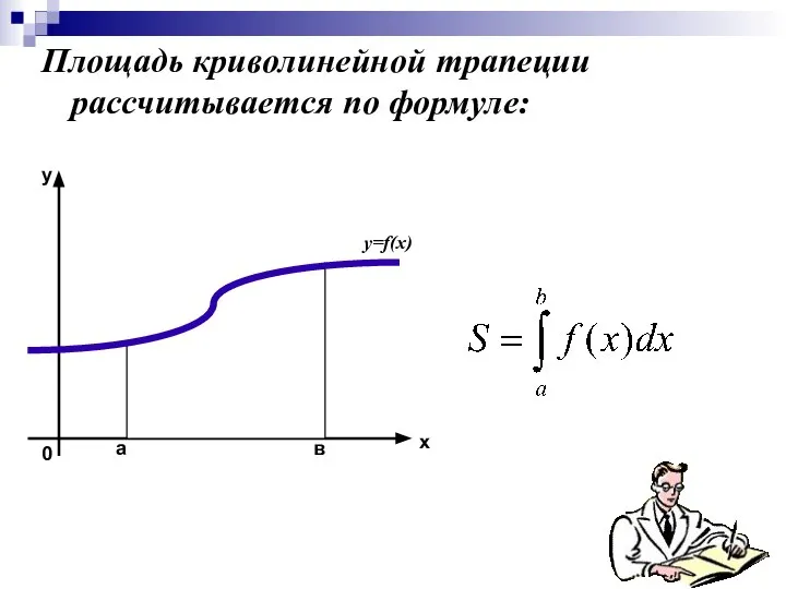 Площадь криволинейной трапеции рассчитывается по формуле: