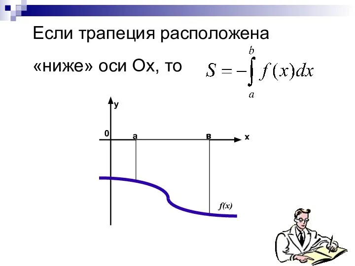 Если трапеция расположена «ниже» оси Ох, то