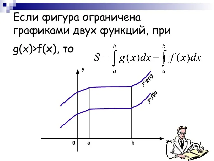 Если фигура ограничена графиками двух функций, при g(х)>f(х), то