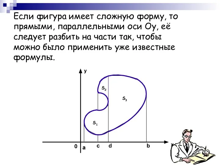 0 х y a b Если фигура имеет сложную форму, то