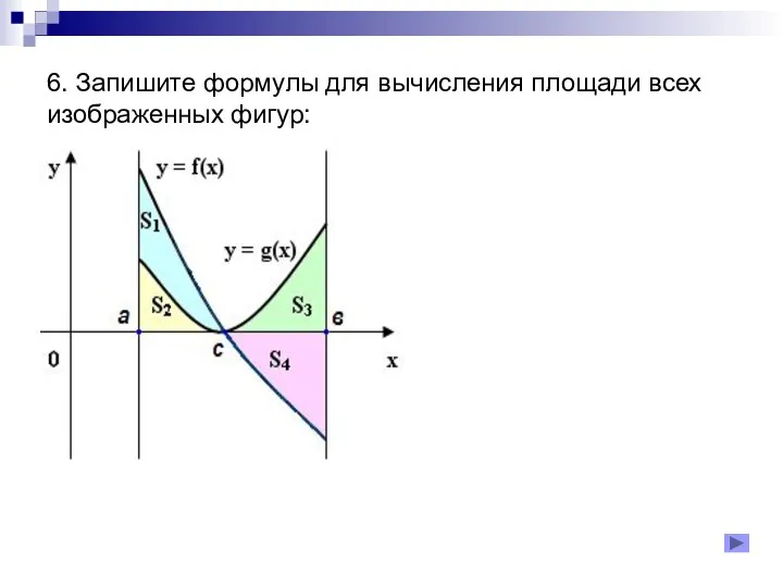 6. Запишите формулы для вычисления площади всех изображенных фигур: