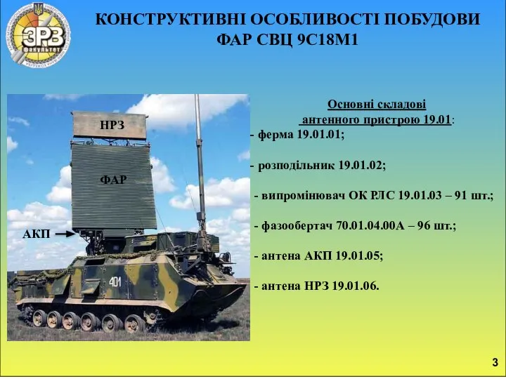 Основні складові антенного пристрою 19.01: ферма 19.01.01; розподільник 19.01.02; - випромінювач