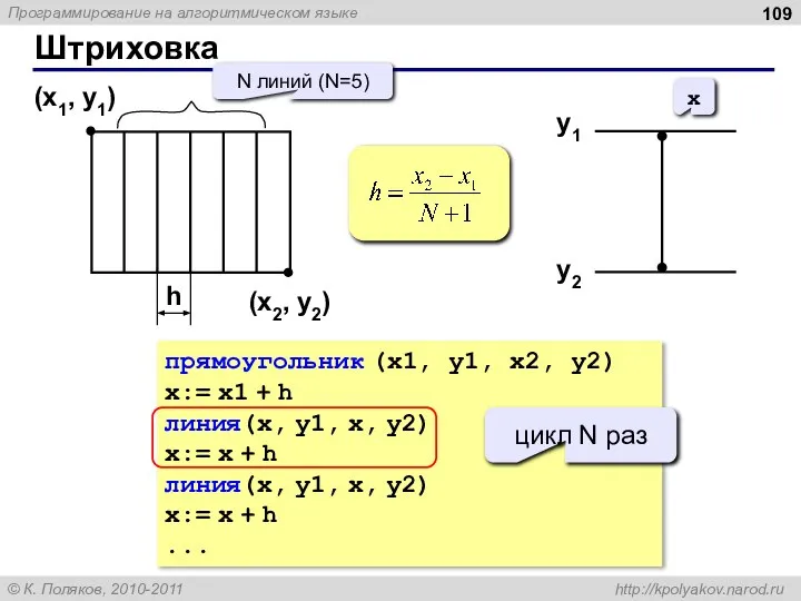 Штриховка (x1, y1) (x2, y2) N линий (N=5) h прямоугольник (x1,