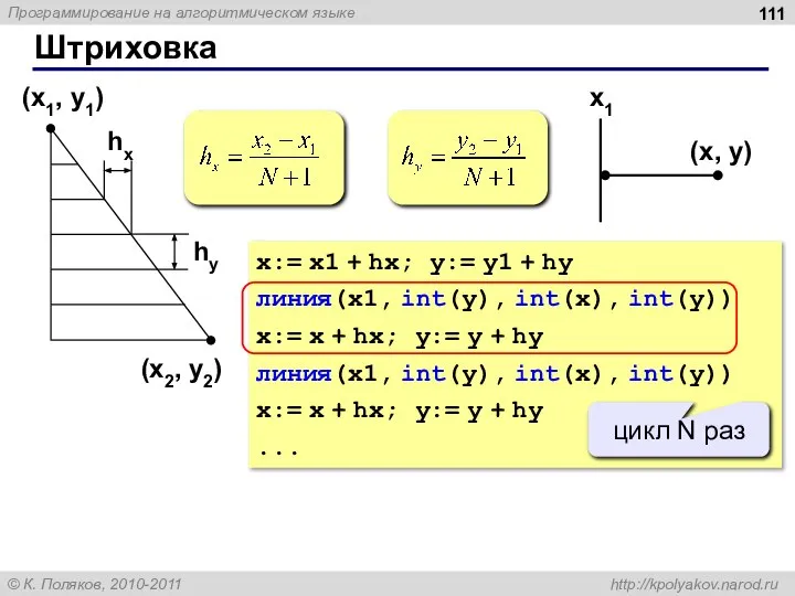 Штриховка (x1, y1) (x2, y2) hx hy x:= x1 + hx;