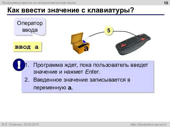 Как ввести значение с клавиатуры? ввод a Оператор ввода 5 a