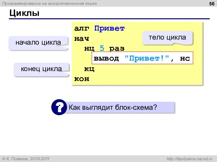 Циклы алг Привет нач нц 5 раз вывод "Привет!", нс кц