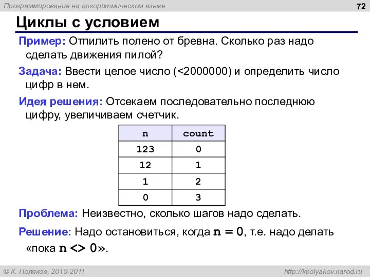 Циклы с условием Пример: Отпилить полено от бревна. Сколько раз надо