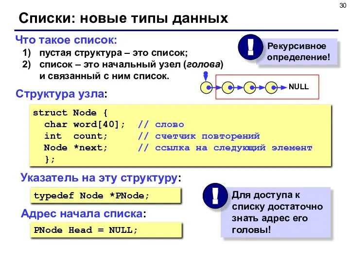 Что такое список: пустая структура – это список; список – это