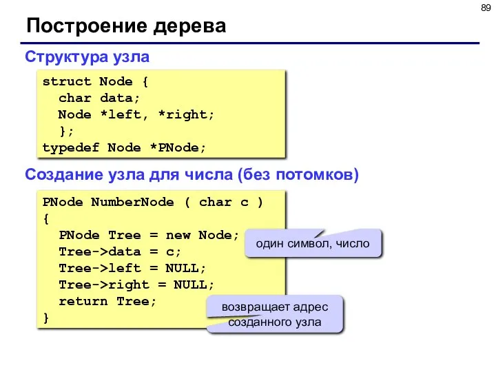 Построение дерева Структура узла struct Node { char data; Node *left,