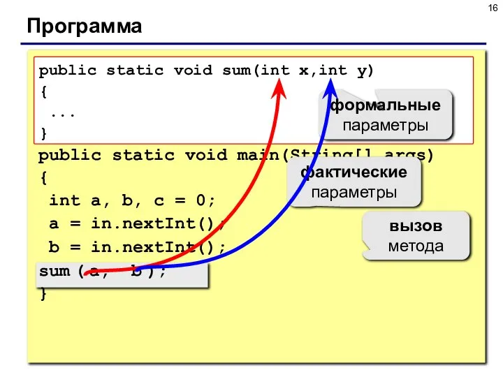 Программа public static void main(String[] args) { int a, b, с