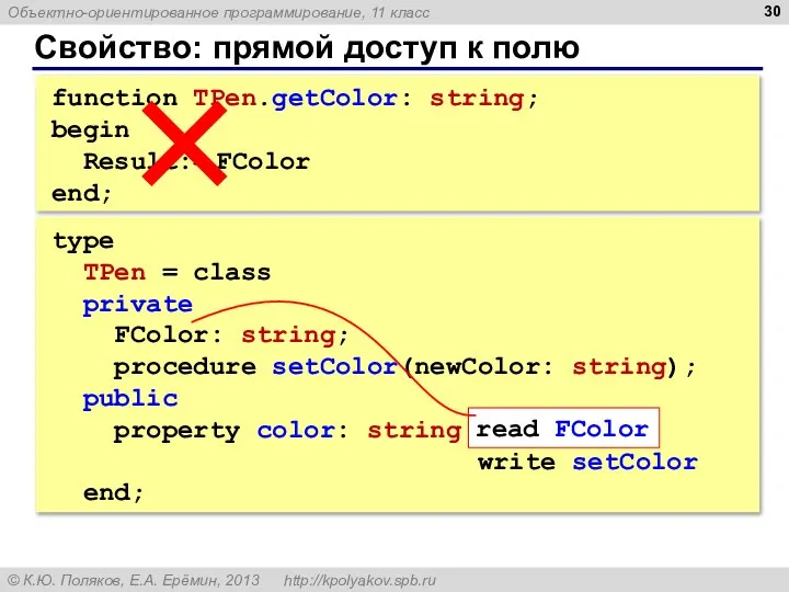 Свойство: прямой доступ к полю function TPen.getColor: string; begin Result:= FColor