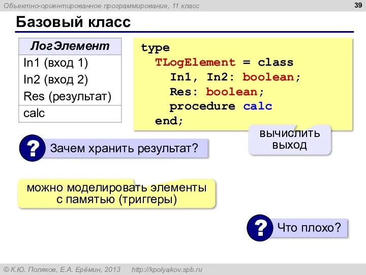 Базовый класс type TLogElement = class In1, In2: boolean; Res: boolean;