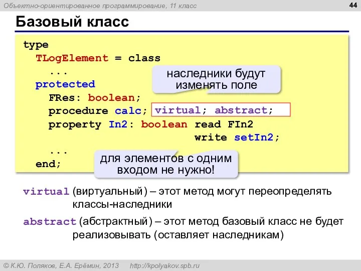 Базовый класс type TLogElement = class ... protected FRes: boolean; procedure