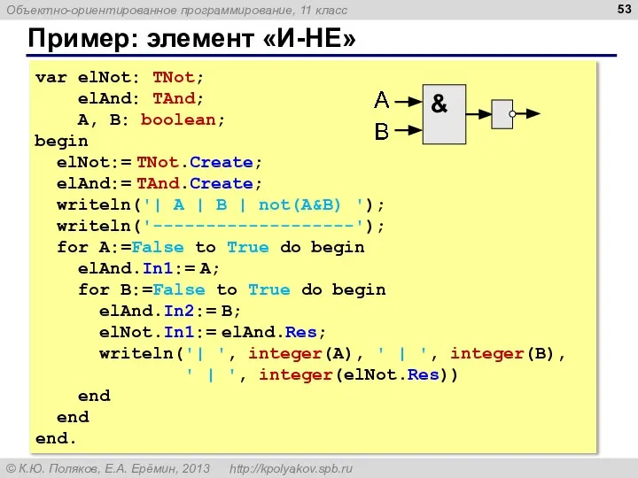 Пример: элемент «И-НЕ» var elNot: TNot; elAnd: TAnd; A, B: boolean;