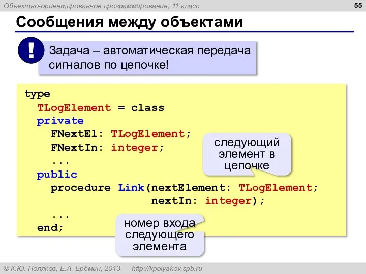 Сообщения между объектами type TLogElement = class private FNextEl: TLogElement; FNextIn: