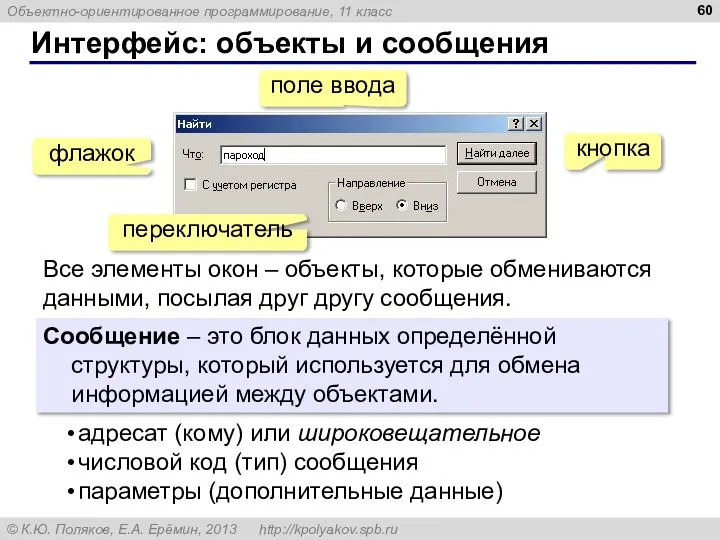 Интерфейс: объекты и сообщения поле ввода кнопка флажок переключатель Все элементы