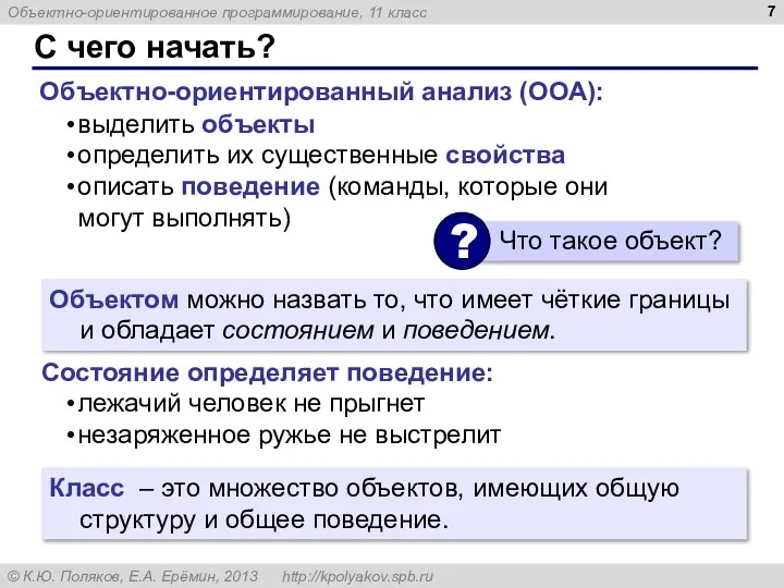 С чего начать? Объектно-ориентированный анализ (ООА): выделить объекты определить их существенные