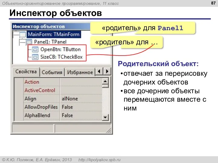 Инспектор объектов Родительский объект: «родитель» для Panel1 «родитель» для … отвечает