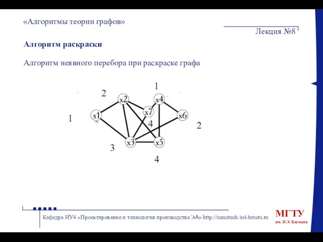 Алгоритм раскраски Алгоритм неявного перебора при раскраске графа «Алгоритмы теории графов»