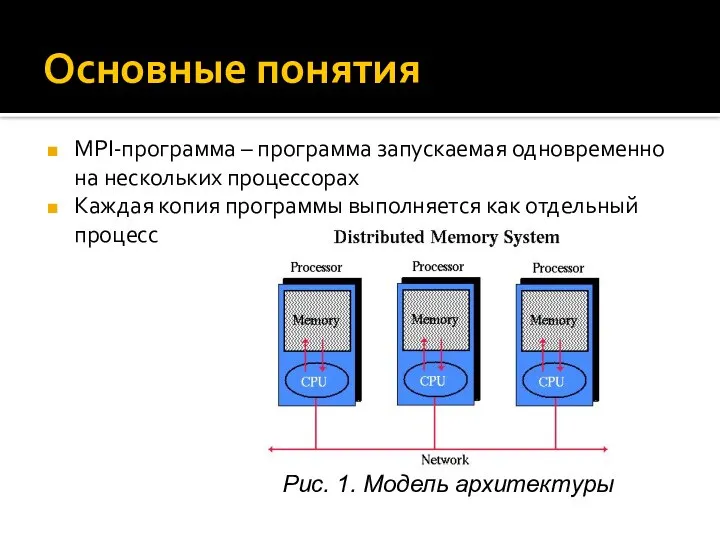 Основные понятия MPI-программа – программа запускаемая одновременно на нескольких процессорах Каждая