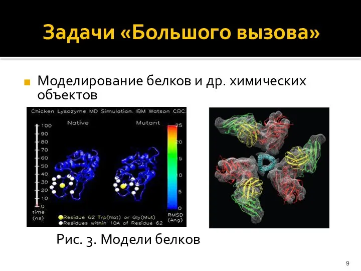 Задачи «Большого вызова» Моделирование белков и др. химических объектов Рис. 3. Модели белков