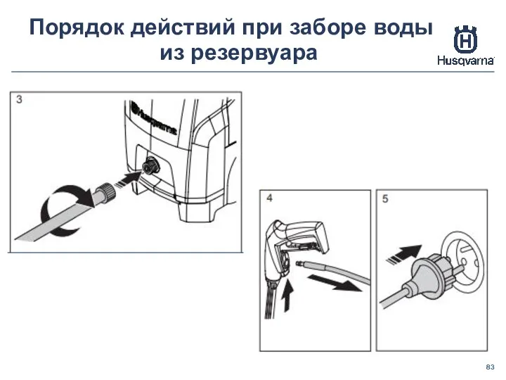 Порядок действий при заборе воды из резервуара