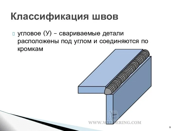 угловое (У) – свариваемые детали расположены под углом и соединяются по кромкам Классификация швов