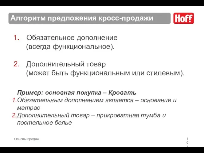 Алгоритм предложения кросс-продажи Обязательное дополнение (всегда функциональное). Дополнительный товар (может быть