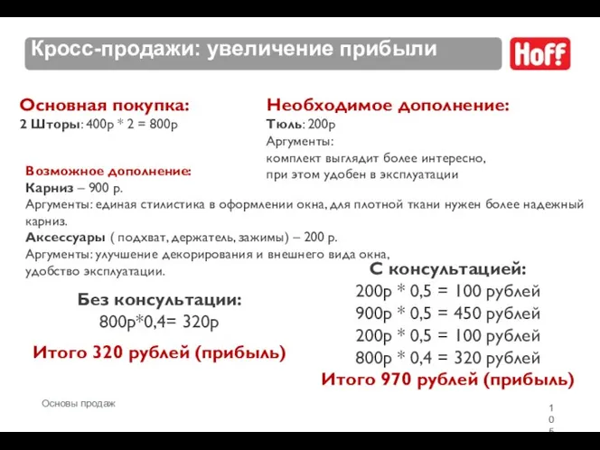 Основная покупка: 2 Шторы: 400р * 2 = 800р Необходимое дополнение: