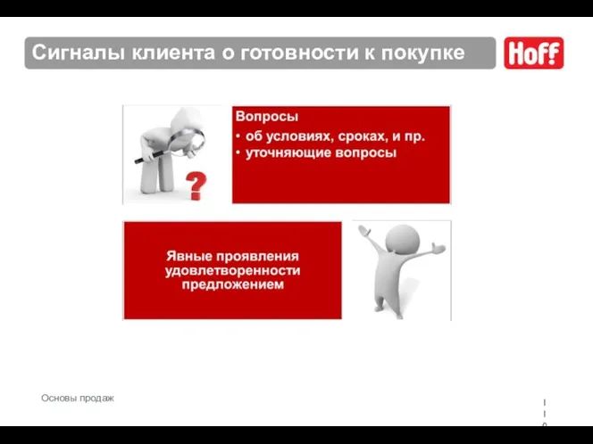 Сигналы клиента о готовности к покупке Основы продаж