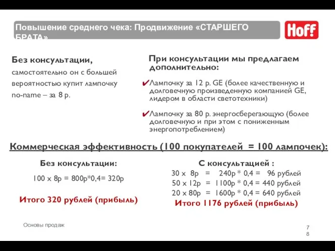 Без консультации, самостоятельно он с большей вероятностью купит лампочку no-name –