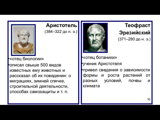 Аристотель (384–322 до н. э.) «отец биологии» описал свыше 500 видов