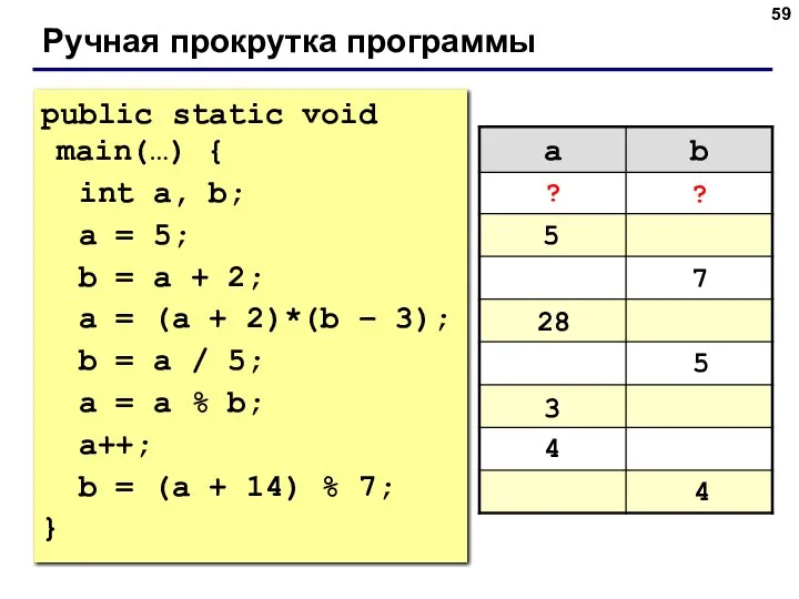 Ручная прокрутка программы public static void main(…) { int a, b;