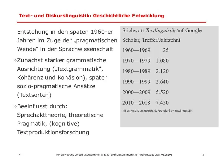 Text- und Diskurslinguistik: Geschichtliche Entwicklung Entstehung in den späten 1960-er Jahren