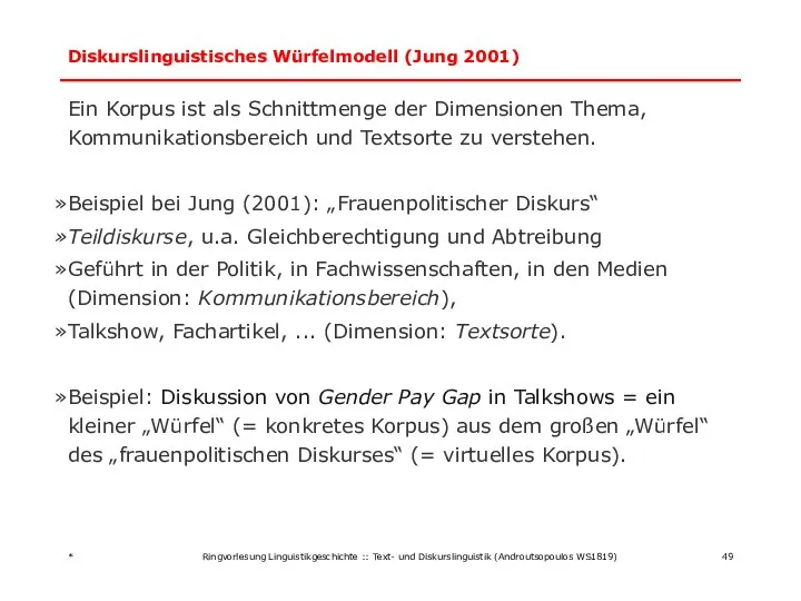 Diskurslinguistisches Würfelmodell (Jung 2001) Ein Korpus ist als Schnittmenge der Dimensionen