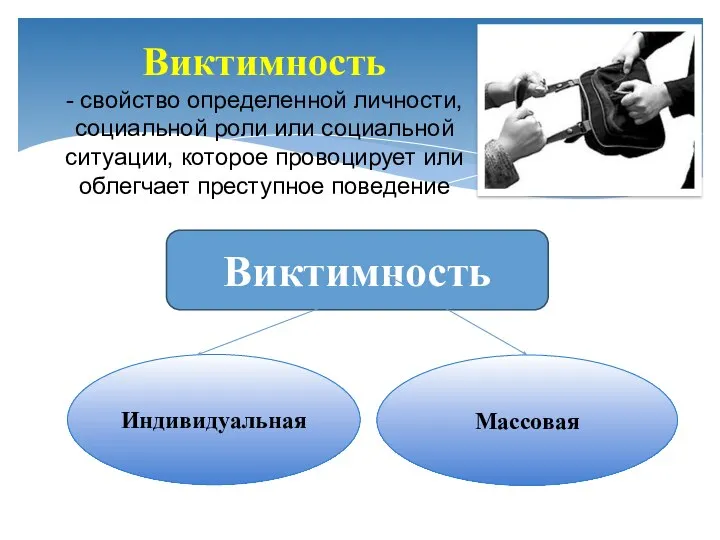 Виктимность - свойство определенной личности, социальной роли или социальной ситуации, которое