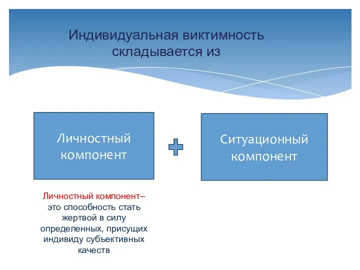 Индивидуальная виктимность складывается из Личностный компонент– это способность стать жертвой в