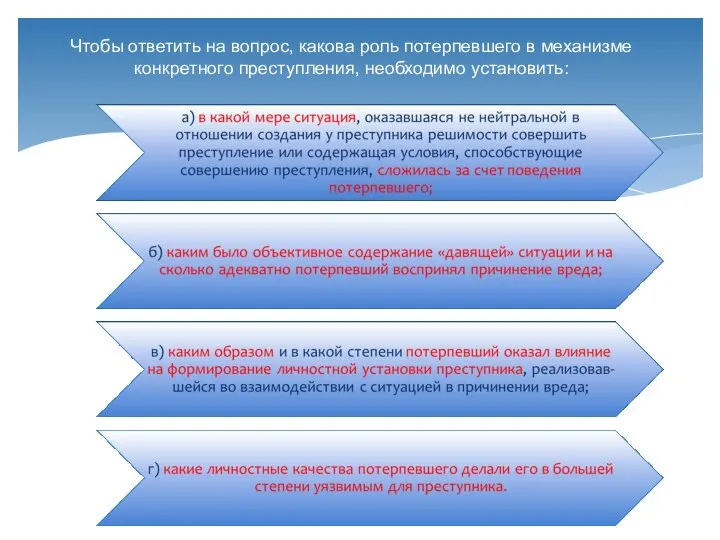 Чтобы ответить на вопрос, какова роль потерпевше­го в механизме конкретного преступления, необходимо установить: