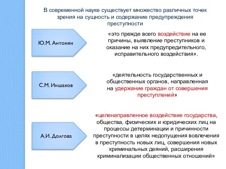 В современной науке существует множество различных точек зрения на сущность и