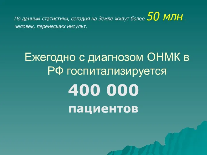 Ежегодно с диагнозом ОНМК в РФ госпитализируется 400 000 пациентов По