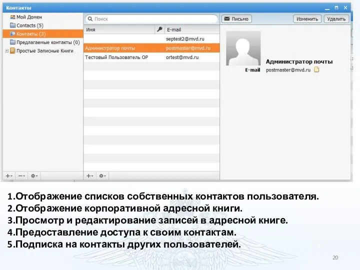 Отображение списков собственных контактов пользователя. Отображение корпоративной адресной книги. Просмотр и